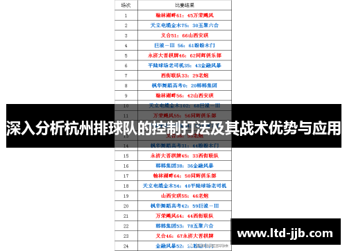 深入分析杭州排球队的控制打法及其战术优势与应用