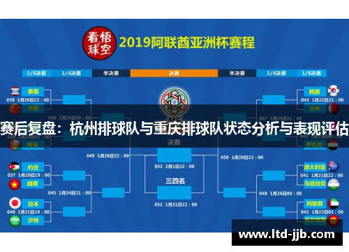 赛后复盘：杭州排球队与重庆排球队状态分析与表现评估