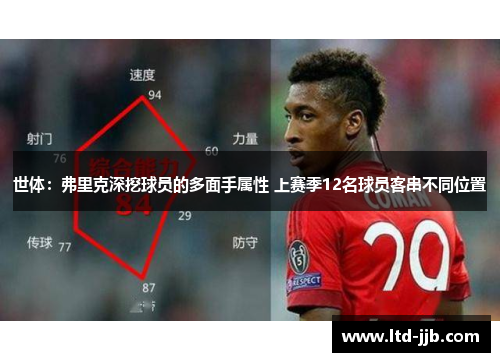 世体：弗里克深挖球员的多面手属性 上赛季12名球员客串不同位置